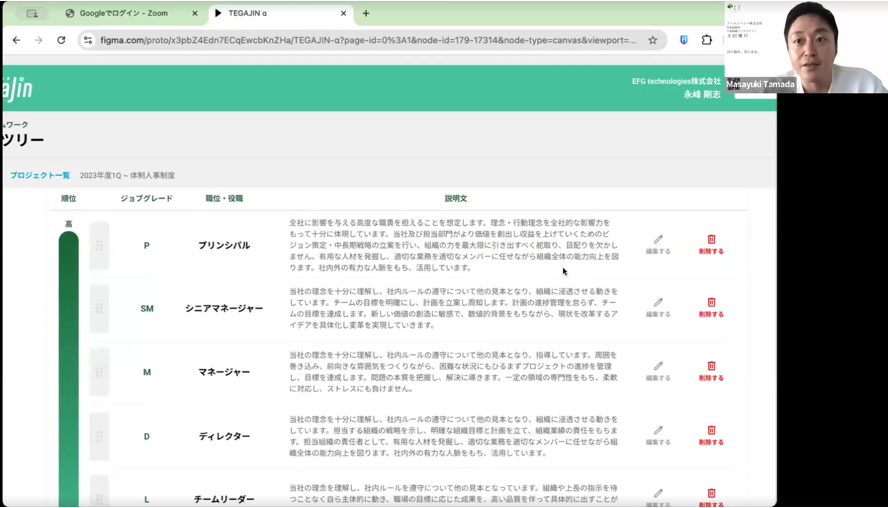 運用ガイド画面